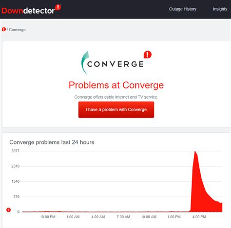 is converge down|converge outage.